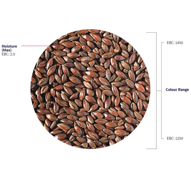 Hovedbilde Black malt (1300-1400 EBC) - Crisp Malting